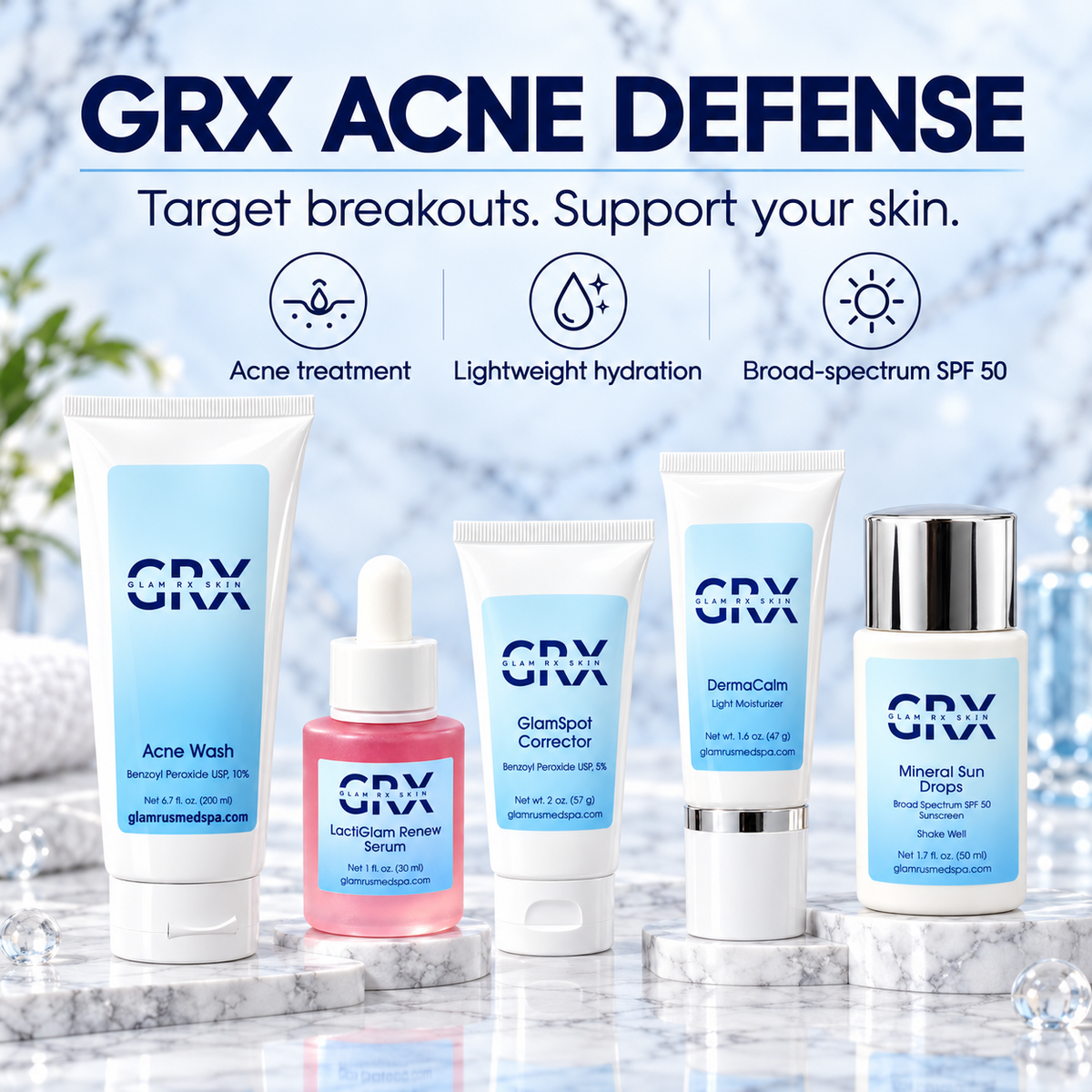 GRX Acne Defense kit benefits