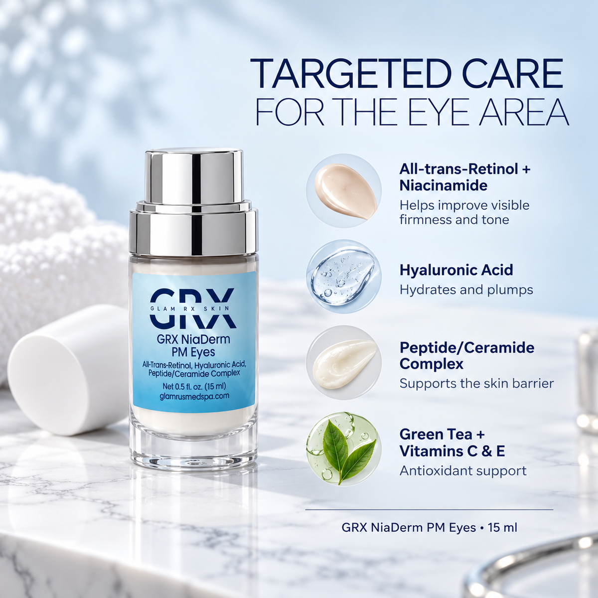 GRX NiaDerm PM Eyes — ingredients