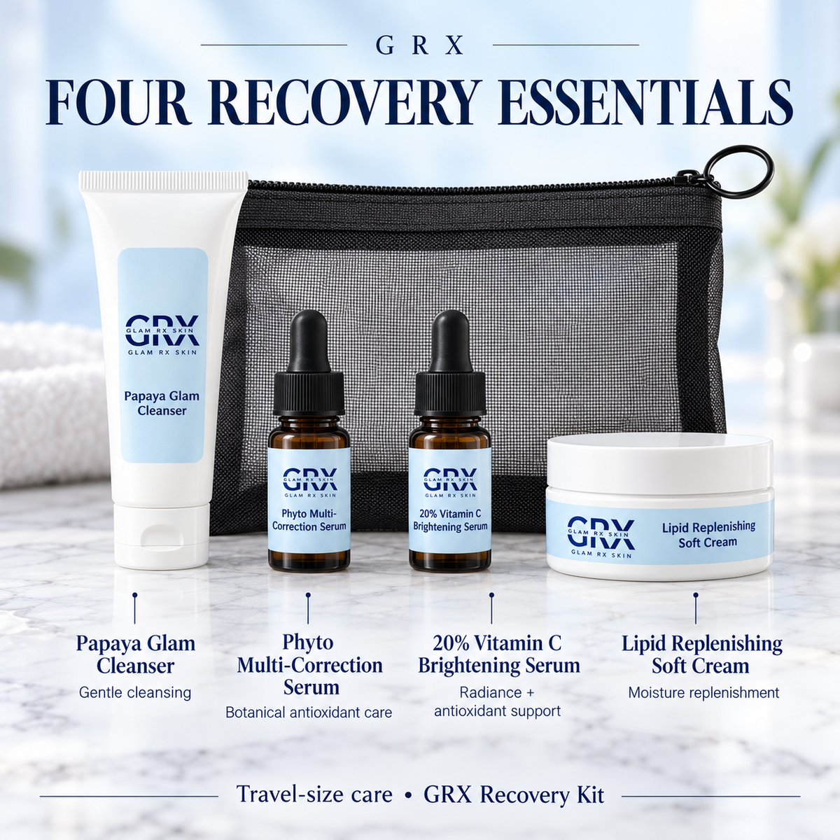 GRX Recovery Kit travel-size skincare — contents